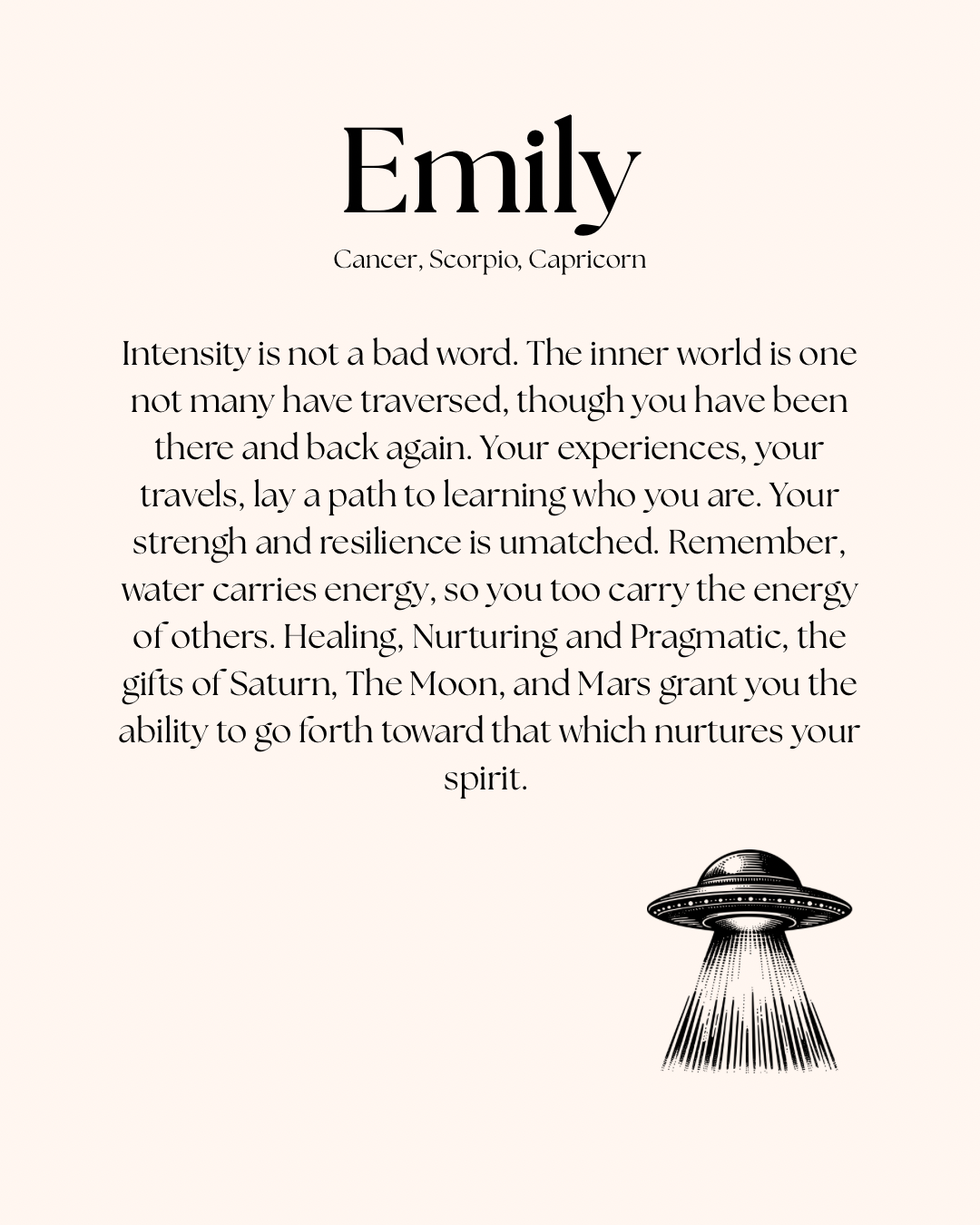 Birth Chart Poster ✨